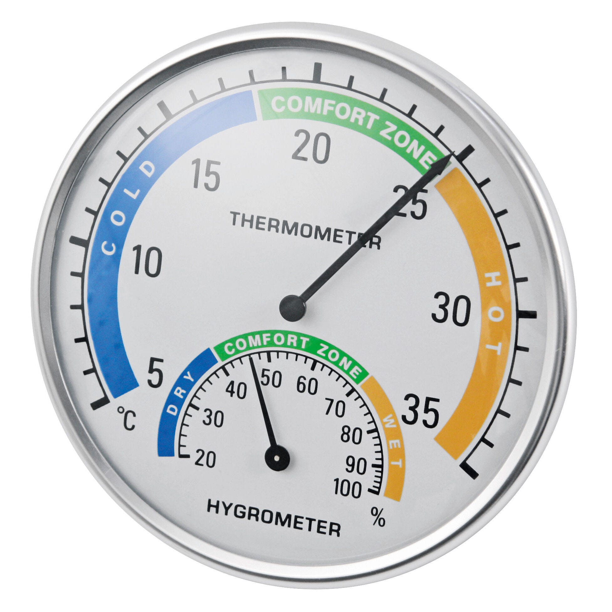 Thermometer-Hygrometer